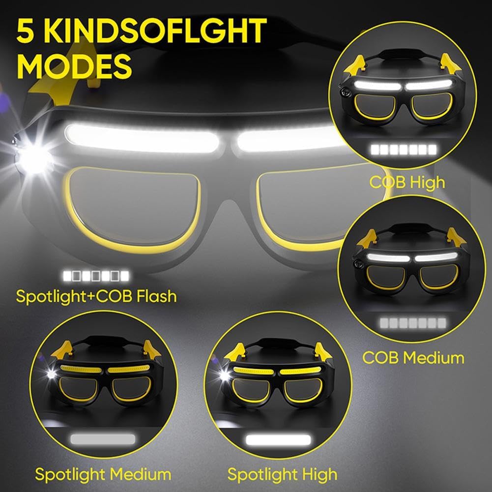 🛒 Lunettes de Sécurité LED Rechargeables – Travaillez avec précision, même dans le noir