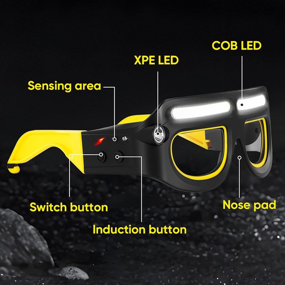 🛒 Lunettes de Sécurité LED Rechargeables – Travaillez avec précision, même dans le noir